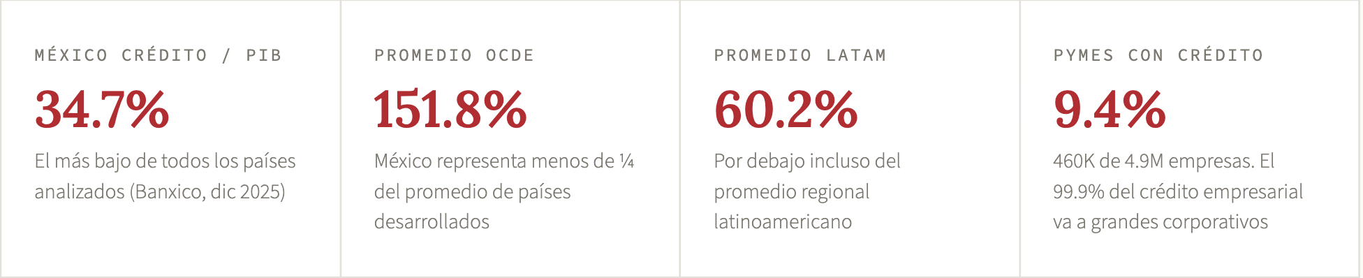 Captura de pantalla 2026-02-10 a la(s) 12.53.12 p.m.