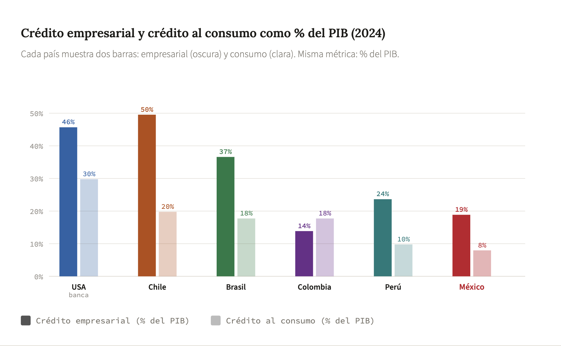 Captura de pantalla 2026-02-10 a la(s) 12.56.31 p.m.